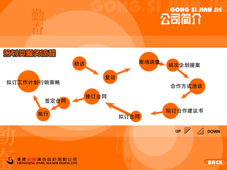 &#70;&#71;&#30005;&#23376;&#40;&#20013;&#22269;&#28216;&#41;&#23448;&#26041;&#32593;&#31449;