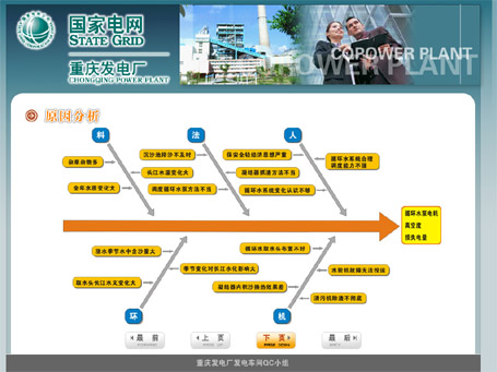 &#70;&#71;&#30005;&#23376;&#40;&#20013;&#22269;&#28216;&#41;&#23448;&#26041;&#32593;&#31449;